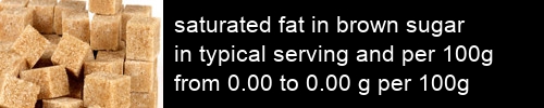 saturated fat in brown sugar information and values per serving and 100g